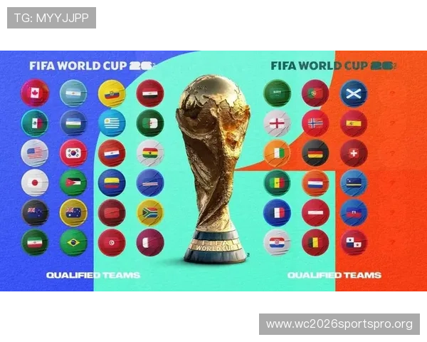 2026年世界杯分组后赛程安排及关键比赛预测
