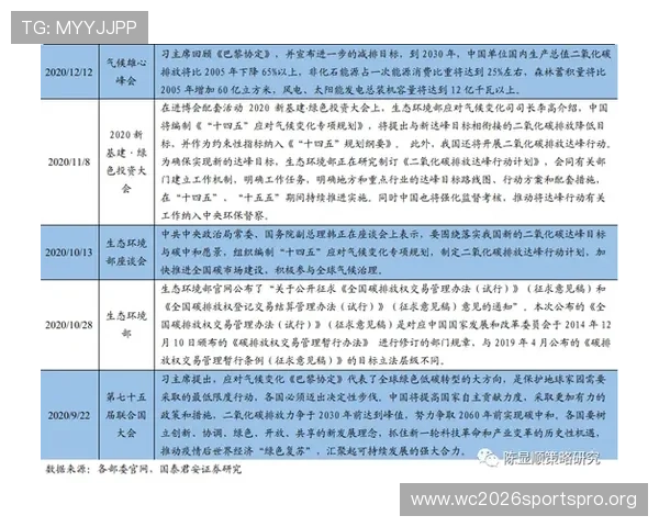 2026年世界杯各大洲名额分配方案全面解读与影响分析 2026年世界杯各大洲名额分配方案全面解读与影响分析