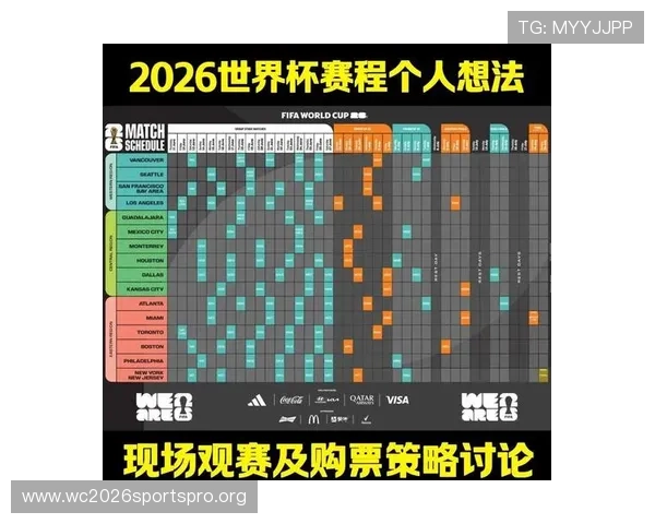 2026年世界杯比赛时间一般几点了,帮助你掌握每场比赛的具体开赛时间 2026年世界杯比赛时间一般几点了,帮助你掌握每场比赛的具体开赛时间