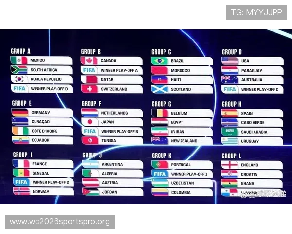 2026年世界杯赛制变化带来的公平性与竞争激烈程度提升探讨 2026年世界杯赛制变化带来的公平性与竞争激烈程度提升探讨