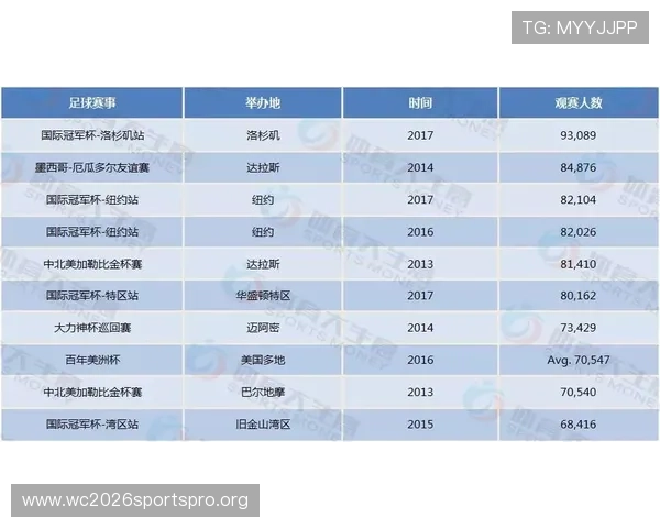 2026美加墨世界杯亚洲区18强赛赛程时间表及重要比赛预测 2026美加墨世界杯亚洲区18强赛赛程时间表及重要比赛预测