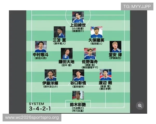 世界杯2026名单最新预测分析,哪些国家队有望入选核心阵容详解 世界杯2026名单最新预测分析,哪些国家队有望入选核心阵容详解