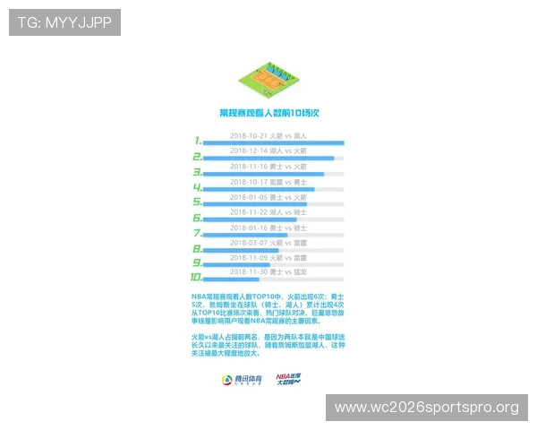 吉祥体育官方入口多样化的投注方式,满足不同玩家的投注习惯和娱乐需求